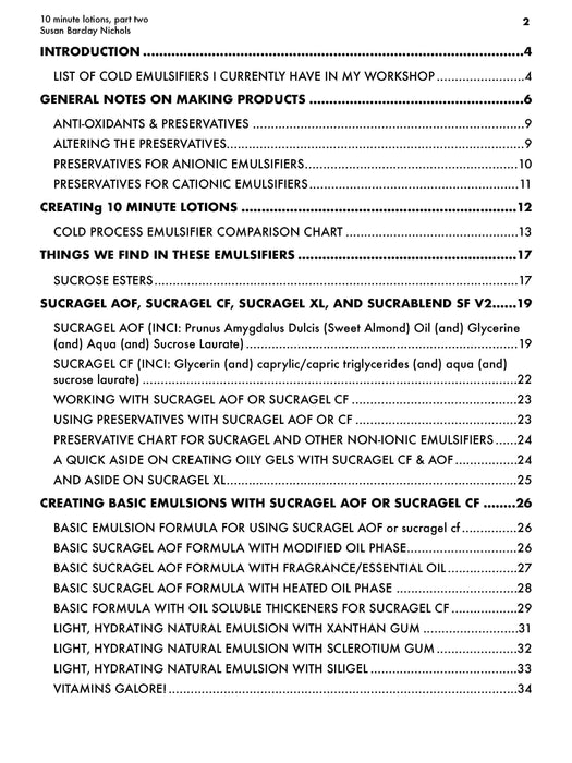 10 Minute Lotions: Part Two e-Zine